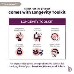 betterhood White Memory Foam Ergonomic Dual Height Large Cervical Sleep Pillow image 2