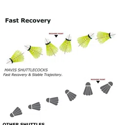 YONEX MAVIS 350 Set Of 6 Badminton Shuttlecocks image 2