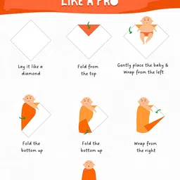 Orange Sugar Set Of 3 Printed Muslin Swaddle image 4