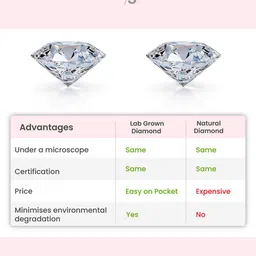 GIVA Women 14K Gold Trio Diamond Nose Pin image 4