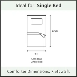 TrueYarns Grey & White Microfiber Reversible 233 GSM Single Bed Comforter image 4