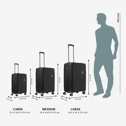 Wildcraft Set Of 3 Trolley Bags With 1 Free Backpack image 2