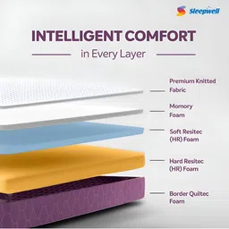 Sleepwell Ortho 8 inch Single Memory Foam Mattress image 4