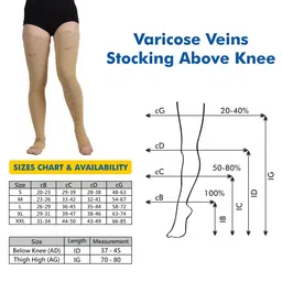 AccuSure Varicose Vein Stockings (Anatomical Shape,Easy to use, Non Slippagen, Durable)-Thigh Length for Varicose Veins Can Be Used By Men & Women (XL) image 3