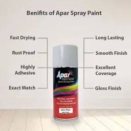 APAR Spray Paint Atlas White (RC Colour Name) - 225ml, Rubbing and Polishing Compound(100 gms), microfiber cloth(350 gsm), Compatible For Hyundai Cars image 4