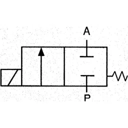 Burkert Solenoid Valve 2 port(s) NC 230 V AC 1/2 inch, 134433 image 2
