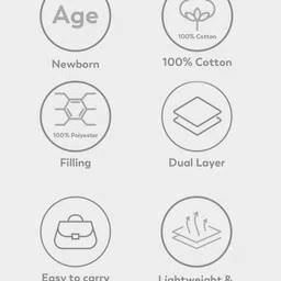 Mi Arcus Barn Mattress set Pack of 4- Green image 5