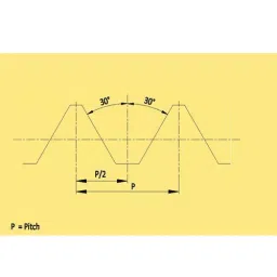 Baker Thread Plug Gauge 6H Class Right Hand D/E GO & NOT GO 2.3 mm Nominal Dia 0.4 mm Pitch image 2