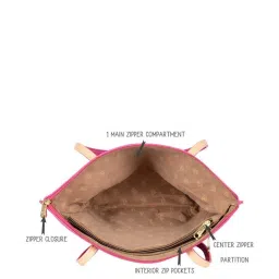 Baggit Pink Solid Medium Tote Handbag image 4