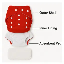 Sparkle Joy Free Size Reusable Cloth Diaper With Insert Pad 3 Pcs Diaper With 2 Pcs Insert 1 Pcs Feeding Bib- Red image 3