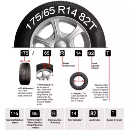 Auto Pearl CRv56 R14 35.56 cm (14 Inch) Press Type Wheel Hubcap with Retention Ring Glossy Black Silver Wheel Cover for Maruti WagonR (Set of 4) image 3