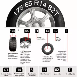 Auto Pearl AA 76 - 14 35.56 cm (14 Inch) inch PPress Type Wheel Cap Hubcap with Retention Ring Glossy Black Wheel Cover for ford Figo (Set of 4)-picture-16