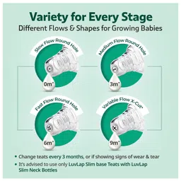 luv lap LuvLap Transparent Wide Neck Glass Feeding Bottle Red - 150 ml image 5