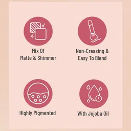 SWISS BEAUTY Winky 36 Colors Eyeshadow Palette - 2 image 3