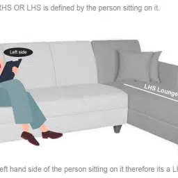 woodsworth from pepperfry Miranda Fabric LHS Sectional Sofa (2 + Lounger) In Ash Grey Colour image 5