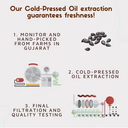 Coco Crush Cold Pressed Kalonji Black Seed Oil 100 ml image 2