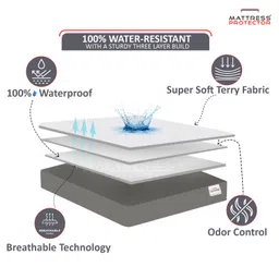 Mattress Protector Waterproof Mattress Cover Single/Twin Bed For Bed Size Skirting upto 10 Inch - White image 5
