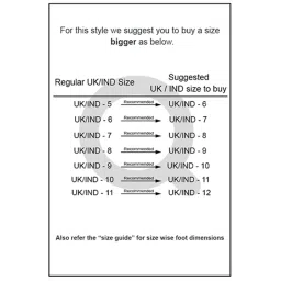 Puma Unisex Ferrari SF Drift Cat 5 Ultra Black Casual Sneakers image 3