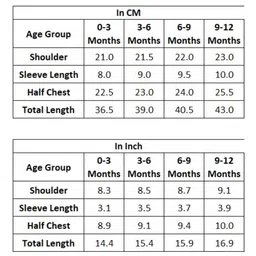 KNITROOT Lohri Theme Half Sleeves Lohri Aayi Hai Text Printed Onesie - White image 2