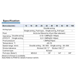 Airtac ACQ Series Pneumatic Compact Cylinder Double Acting 20 mm Bore Dia. 80 mm Stroke Length image 3