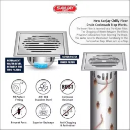 Sanjay Chilly Square Classic Golden Floor Drainer with Cockroach Trap Silver 127 x 127 mm, SCCT-SC-GS-127 image 4