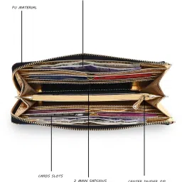 Sabhyata Angel Multicolor Printed Small Wristlet image 4