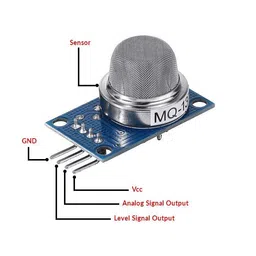 MQ-137 NH3 Gas Sensor Module for Ammonia, Carbon monoxide Detector Module image 3