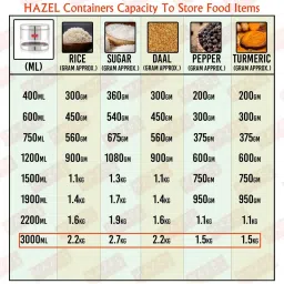 HAZEL Transparent Stainless Steel Kitchen Storage Jar (3000 ml) - Set of 1 image 3