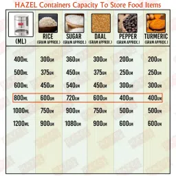 HAZEL Silver Stainless Steel Kitchen Storage Jars (800 ml) - Set of 2 image 5