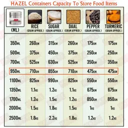 HAZEL Silver Stainless Steel Storage Container (950 ml) - Set of 1 image 3