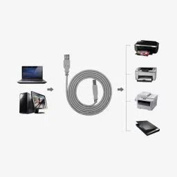 EBSB High Speed 5m Usb Printer Scanner Cable (White) image 4