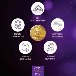 P.N.Gadgil Jewellers 18k (750) Yellow Gold Dazzled Twist Hoops & Huggies Earrings image 4