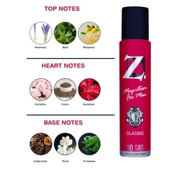 Z-MAGNETISM FOR MEN Classic Set Of 2 Long Lasting Deodorant Body Spray -120ml(99g) Each image 3