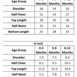 Vastramay Sleeveless Gota Patti Embellished  Kurti & Pyjama With Cap & Shoe Set -  Red image 2