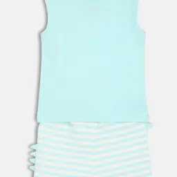 Miniklub Boys Blue Knitted Striped Clothing Set image 2