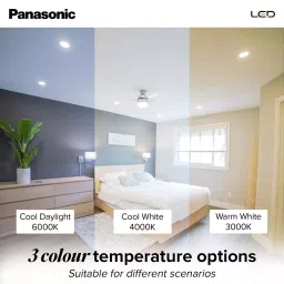 Panasonic Round LED Tri Color (CW, NW, WW) PC Downlight 10 W, PDLM0110CNW image 3