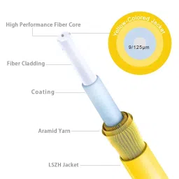 LOTA Fiber Optic Cable High-Speed Single Mode SC/UPC to SC/UPC Simplex Connector Yellow & Blue 1.5 m, ‎MST-3090-LT image 3