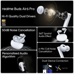 Realme Buds Air 6 Pro In Ear BT Earbuds with 50dB ANC & upto 40H Playback (Silver Blue, TWS) image 2