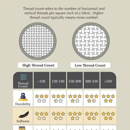 Arrabi Pack of 2 Grey & Blue Graphic 300 TC 2 King Bedsheet with 4 Pillow Covers image 4