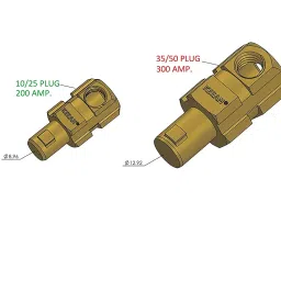 Keean Kd1025P 10-25 mm Sq 200 A Male Cable Joint Quick Connetor For TIG Welding Machine (Pack Of 2) image 3