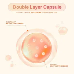 SUNGBOON EDITOR Active Marine Astaxanthin Capsule Serum - 30 ml image 4