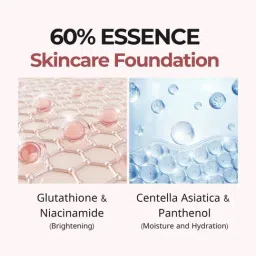 milktouch All Day Skin Fit Milky Glow Cushion Foundation 19W Warm Ivory - 15 gm image 5