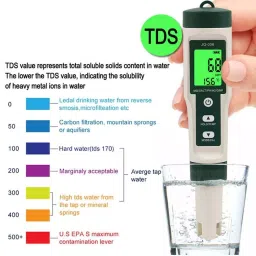 KERRO 10 in 1 Water pH Tester for Measuring PH, TDS, Salt, SG, ORP, EC, Hydrogen, Resistivity, Temp, Nutrient, PH 10 in 1 image 3