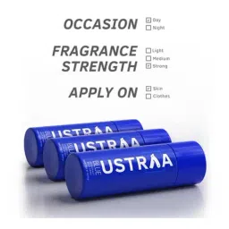 Ustraa Blue Deodorant Body Spray (Set of 3) image 3
