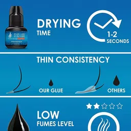 STACY LASH Extra Strong Evolution Eyelash Extension Glue - 5ml image 3