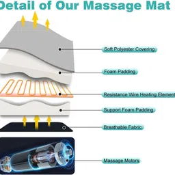 WROPZO Rechargeable Massage Bed With Heat Massaging Mattress Sleep Beauty Spa Heating Vibrating Head Neck Leg Massager Bed Cushion With Remote Control Full Body. image 3