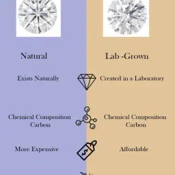 Sparkles Lab Grown Diamond 14k (585) White Gold Ring for Women image 5