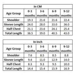 KNITROOT Cotton Knit Christmas Theme Full Raglan Sleeves My First Christmas Text Printed Onesie - Red & White image 2