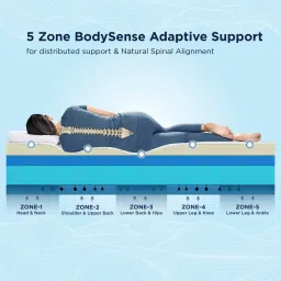 The Sleep Company SmartGrid Luxe Royale White Latex Queen Size Super Soft Mattress 78X60X8 Inch image 4