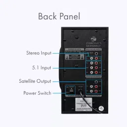 Zebronics 65 W Black Wireless 5.1 Multimedia Speaker, ZEB-BT6590RUCF image 5